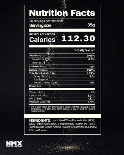 Whey Isolate Protein (30 servings)