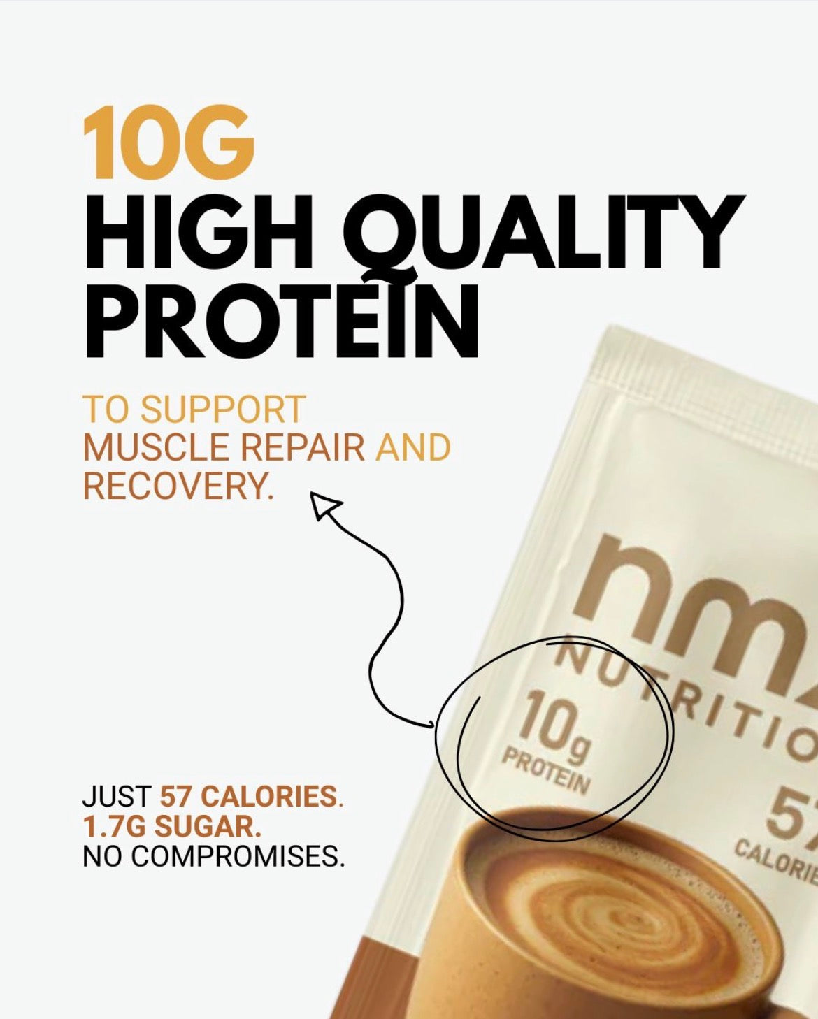 Viral Protein Coffee Box