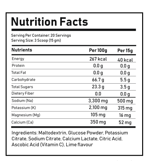Hydrate Electrolytes