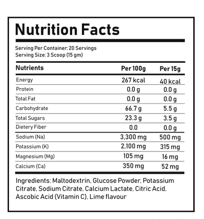 Hydrate Electrolytes